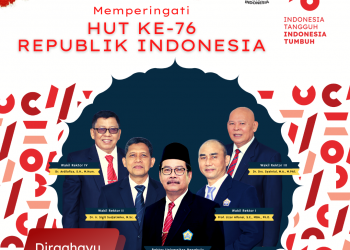 Twibbon Dirgahayu ke-76 Republik Indonesia