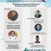 WORKSHOP KEPEMIMPINAN MAHASISWA