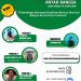 Kuliah Umum WAMI