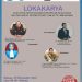 LOKAKARYA KEGIATAN PEMUTAKHIRAN KEMAMPUAN MAHASISWA BAGIAN HUKUM ADMINISTRASI DAN KETATANEGARAAN