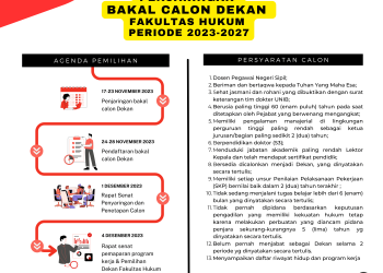 Pengumuman Penjaringan Bakal Calon Dekan Fakultas Hukum Periode 2023-2027